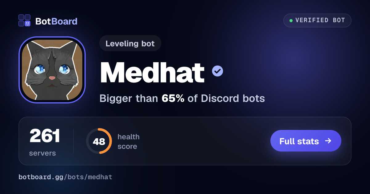 Share card for Medhat