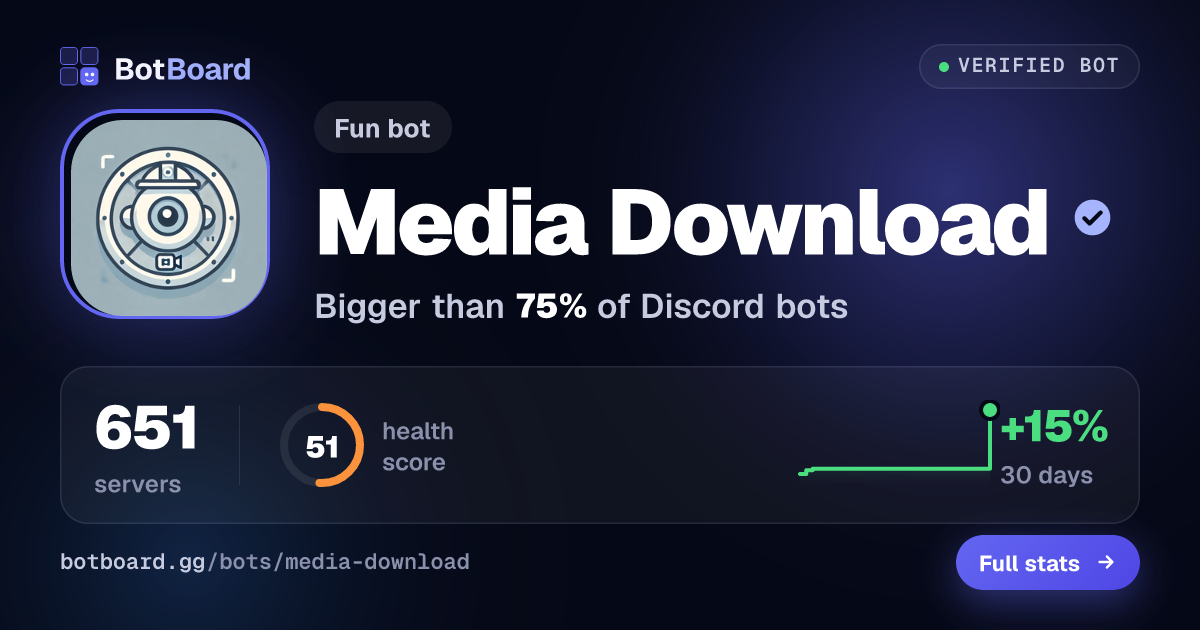 Share card for Media Download