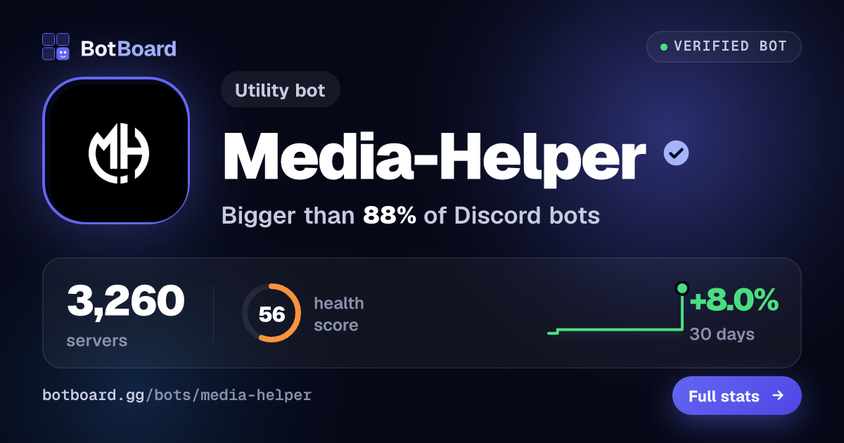 Share card for Media-Helper