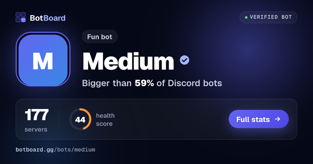 Share card for Medium