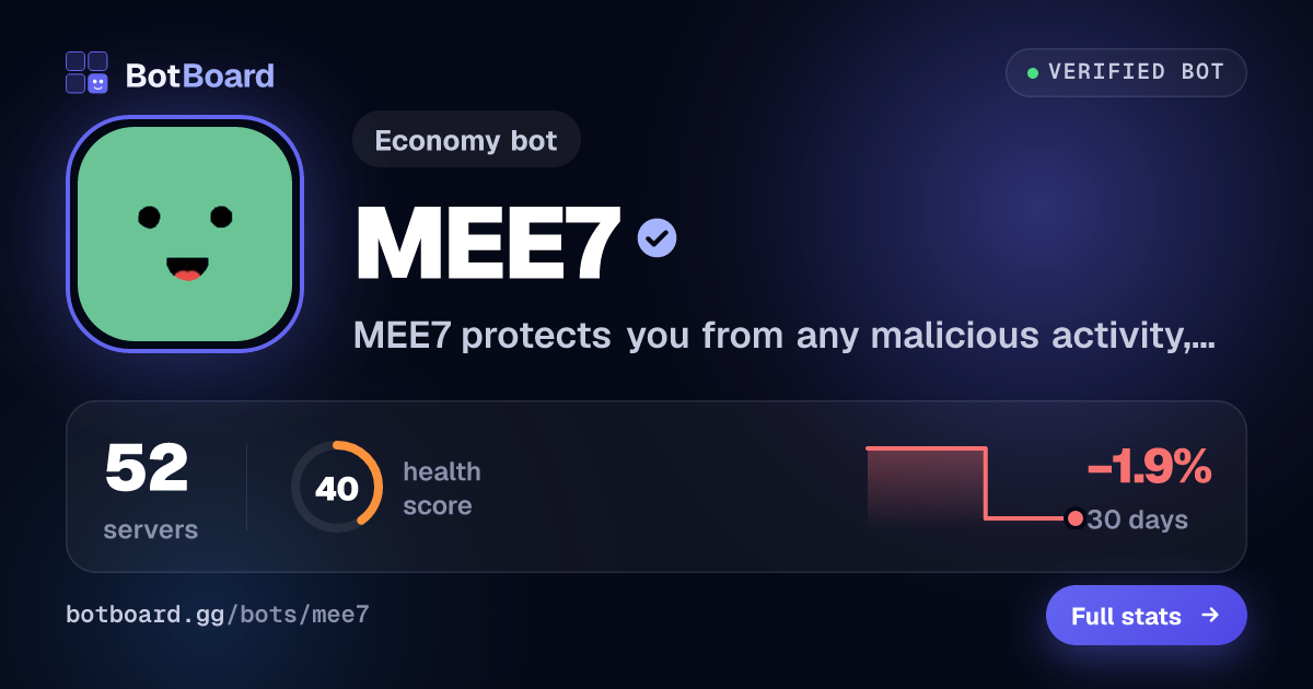 Share card for MEE7