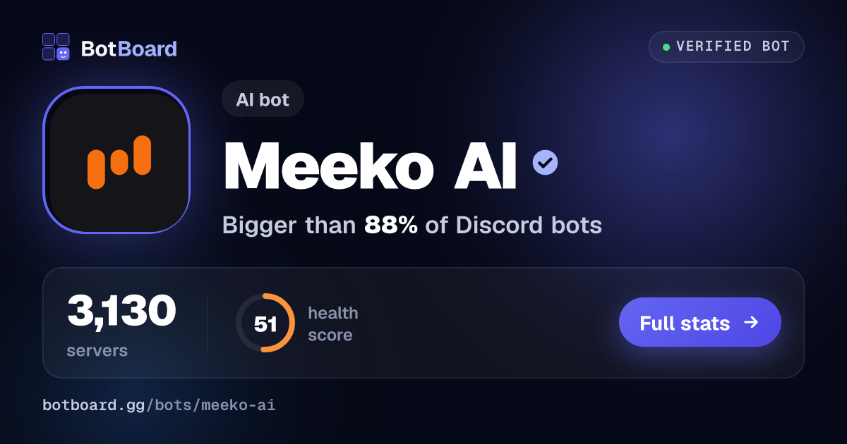 Share card for Meeko AI