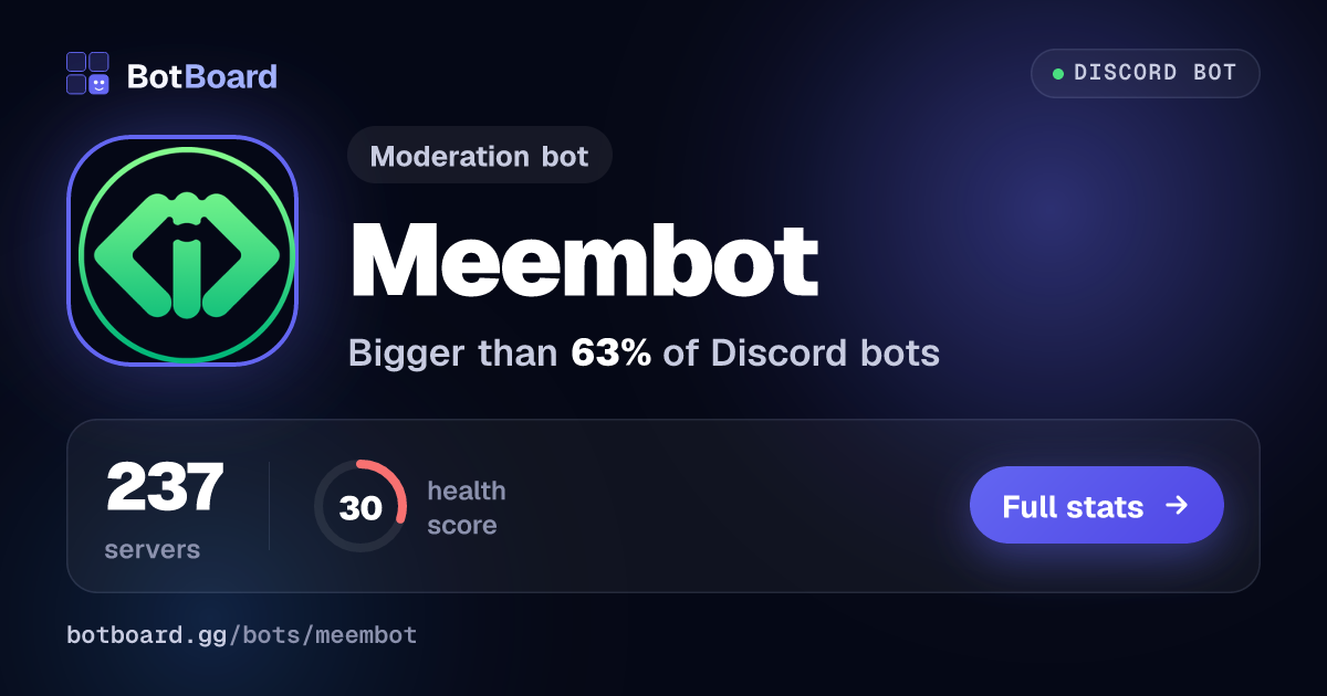Share card for Meembot