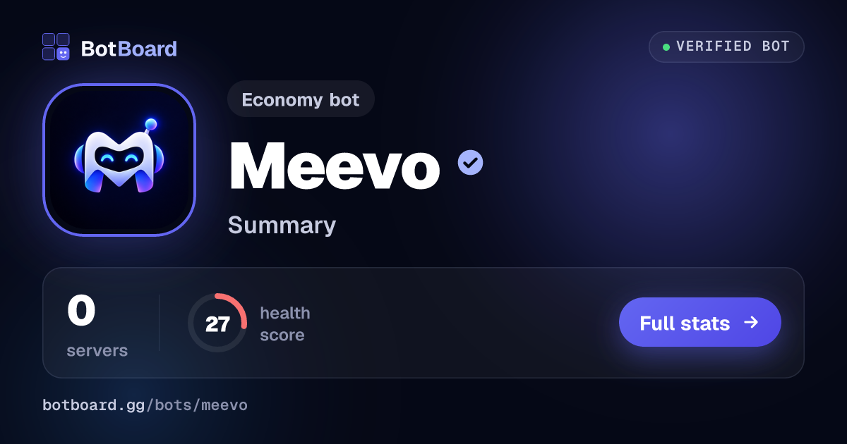Share card for Meevo