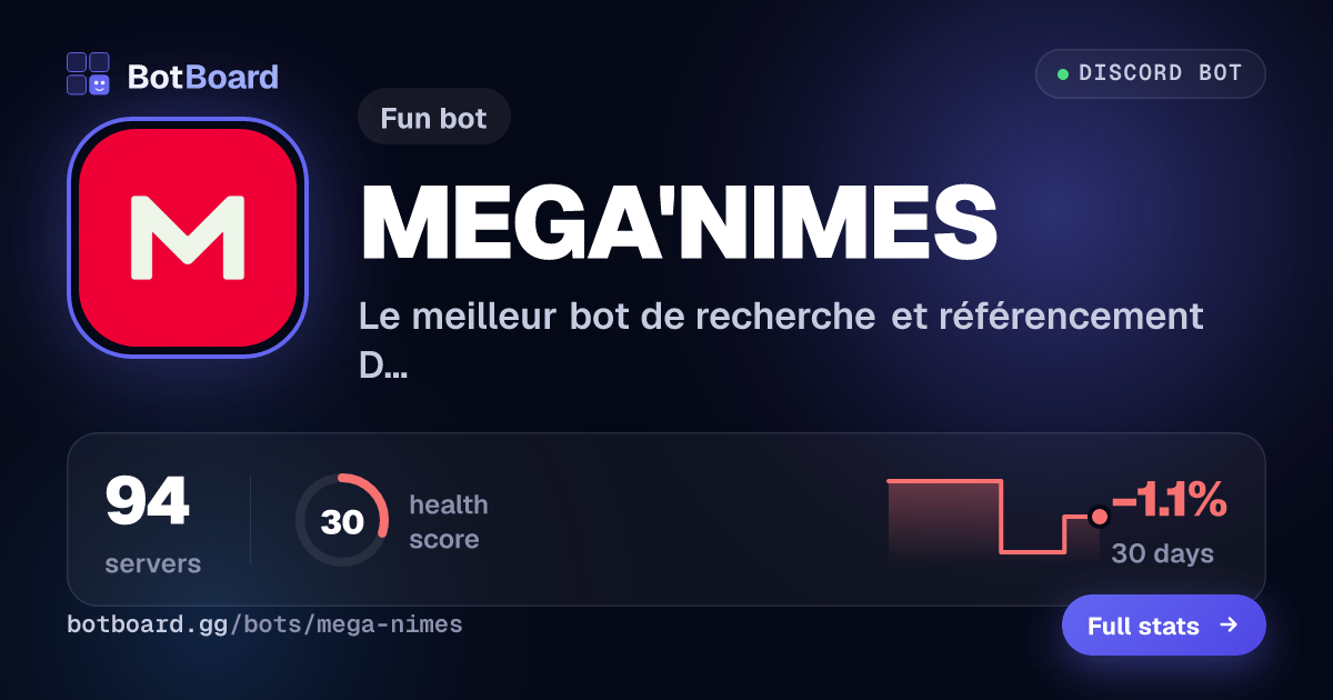 Share card for MEGA'NIMES
