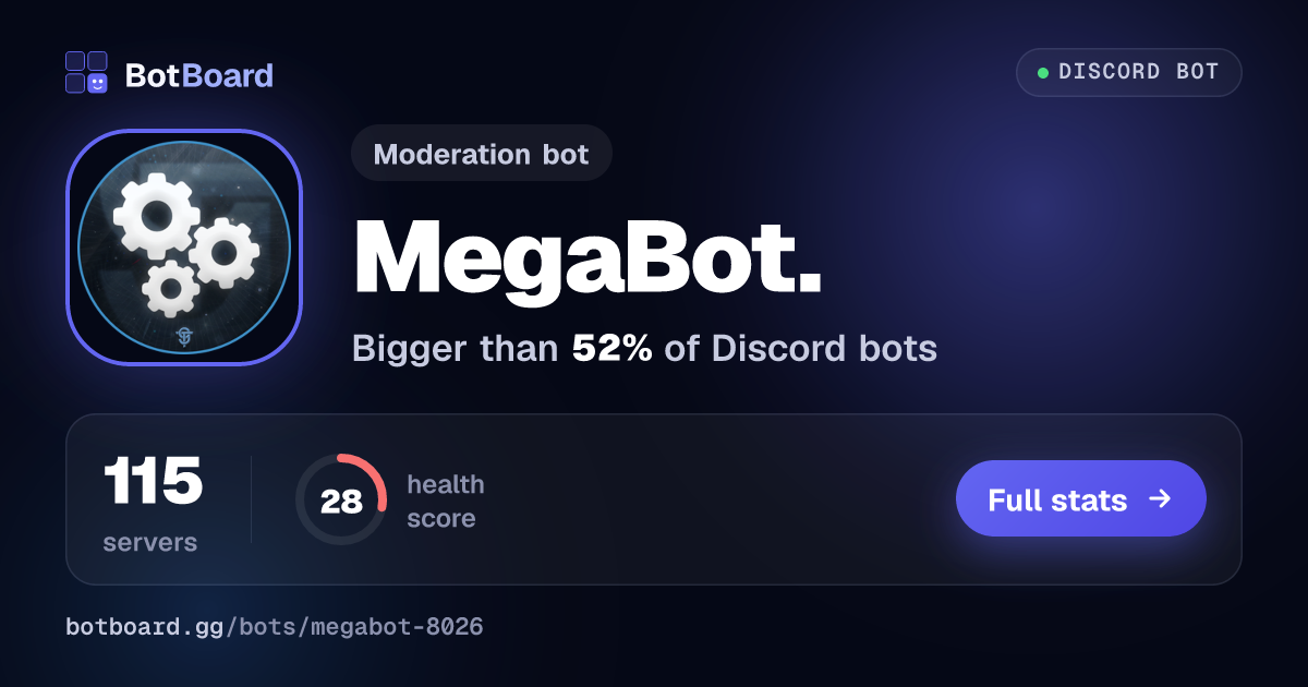 Share card for MegaBot.