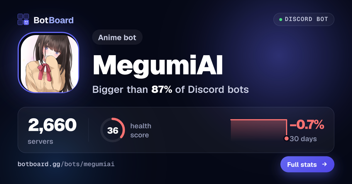 Share card for MegumiAI