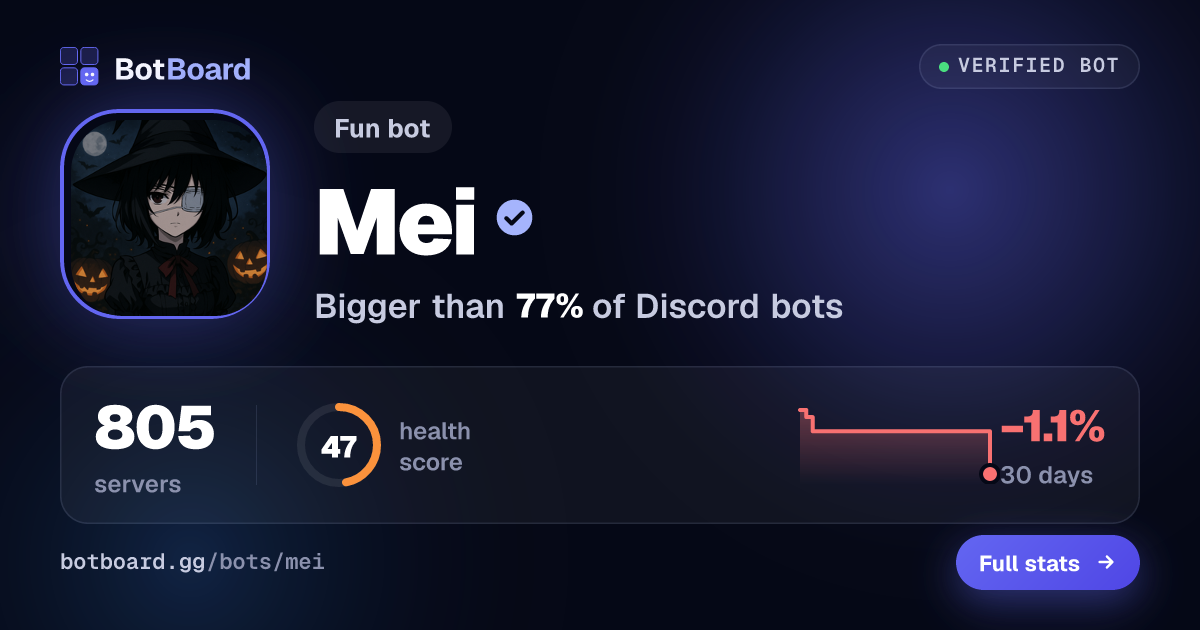 Share card for Mei