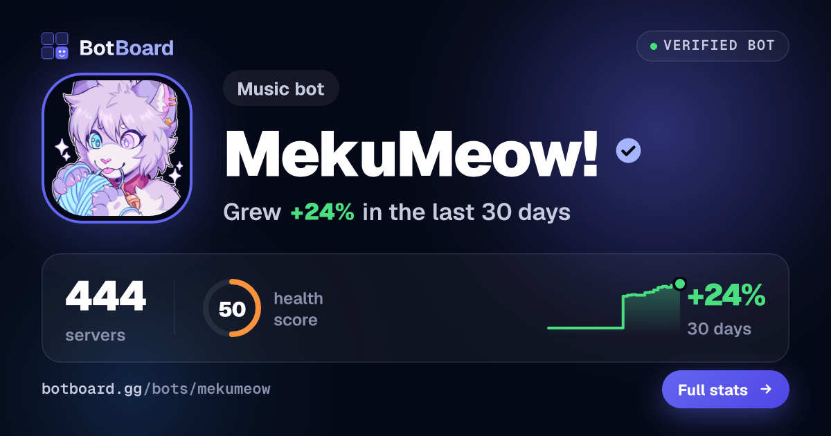 Share card for MekuMeow!