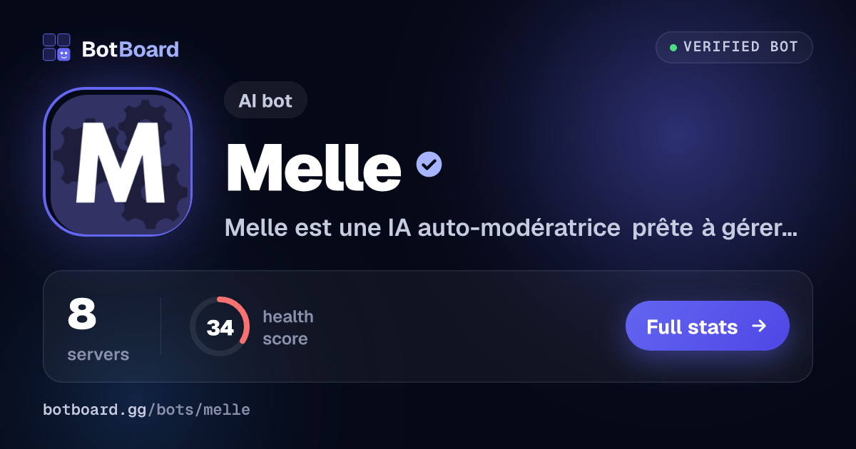 Share card for Melle