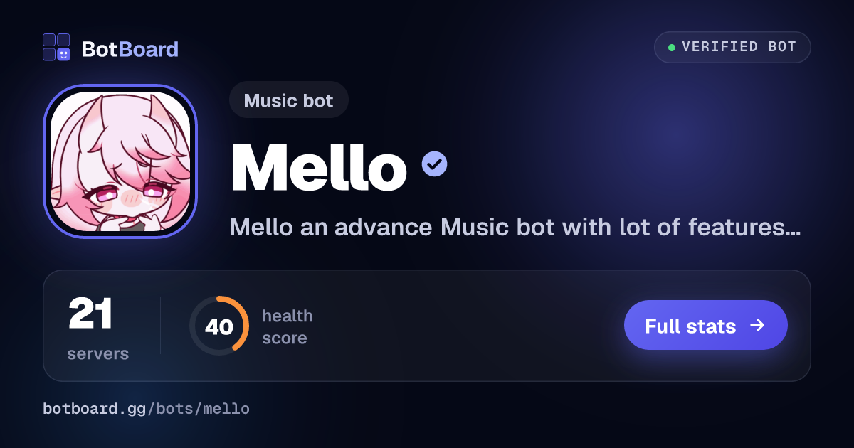 Share card for Mello