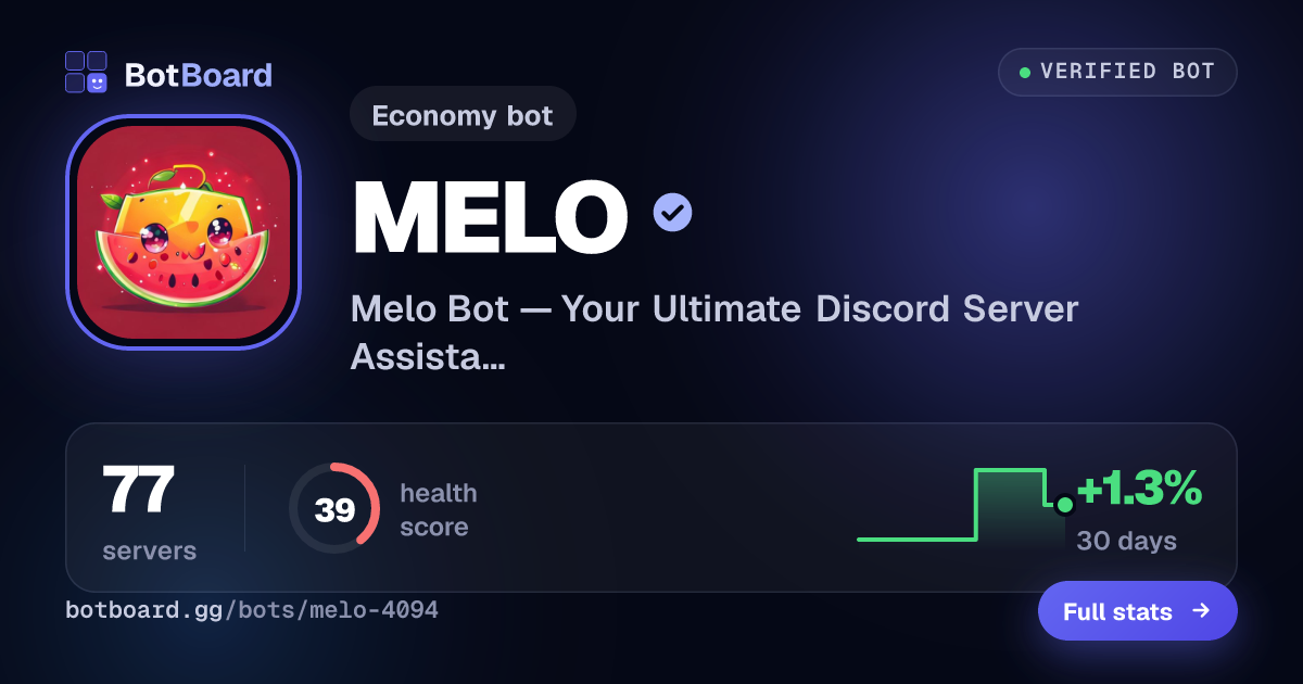 Share card for MELO