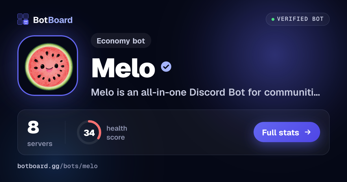 Share card for Melo