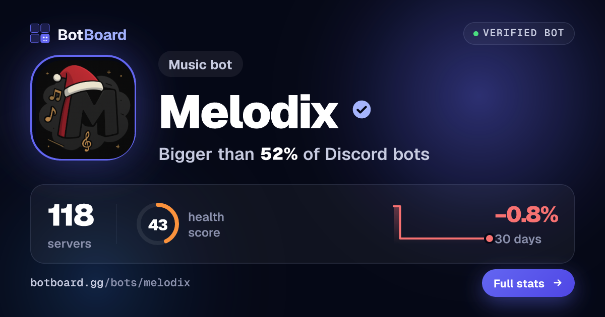 Share card for Melodix