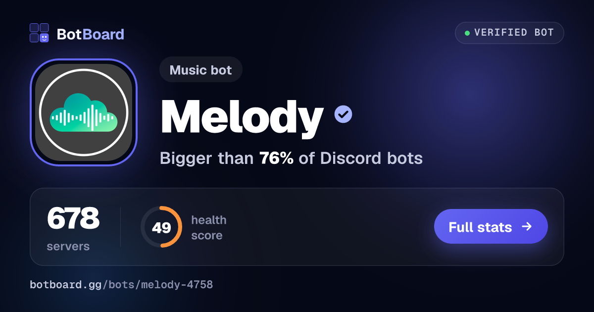 Share card for Melody