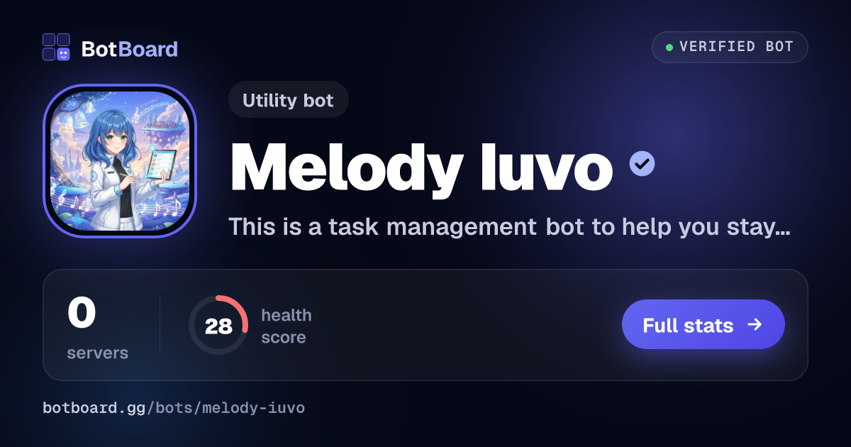 Share card for Melody Iuvo