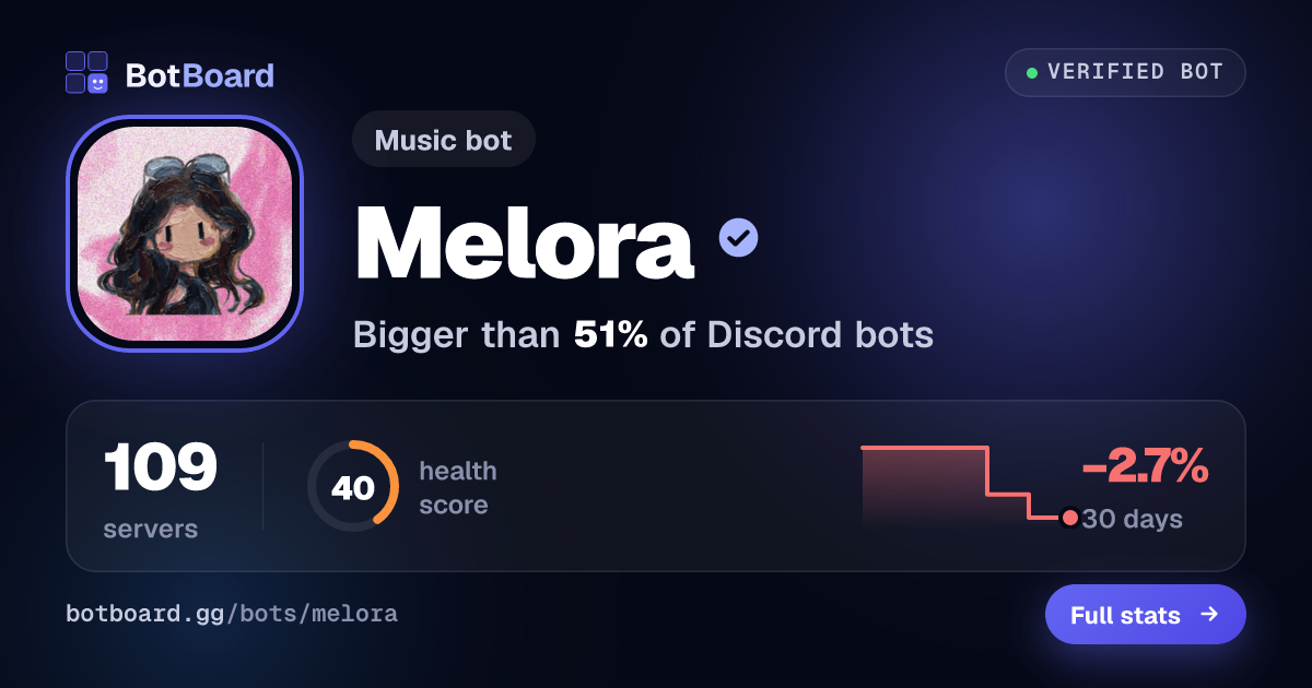 Share card for Melora