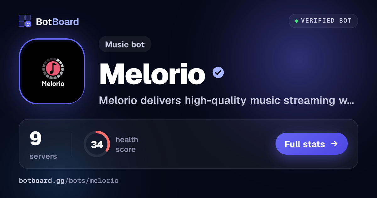 Share card for Melorio