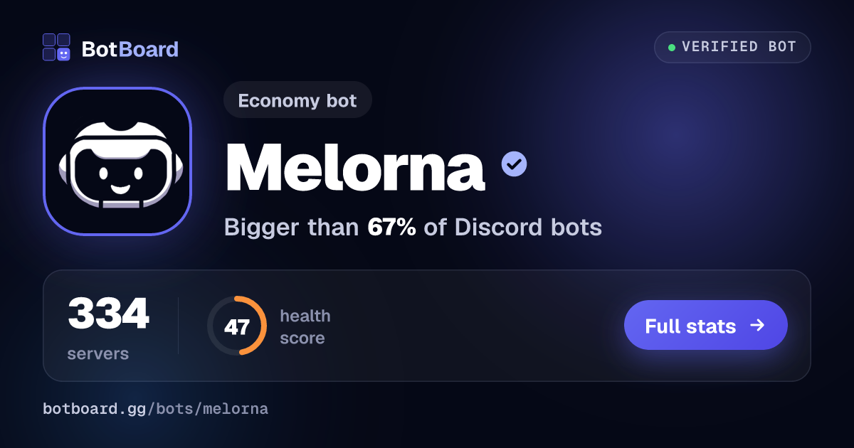Share card for Melorna