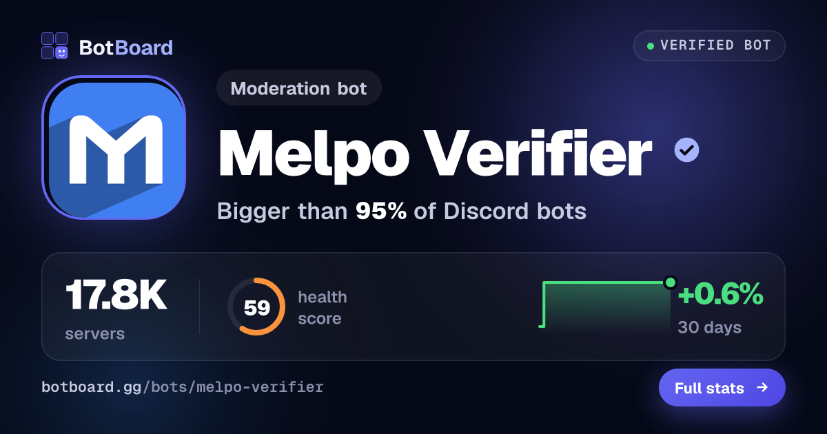 Share card for Melpo Verifier