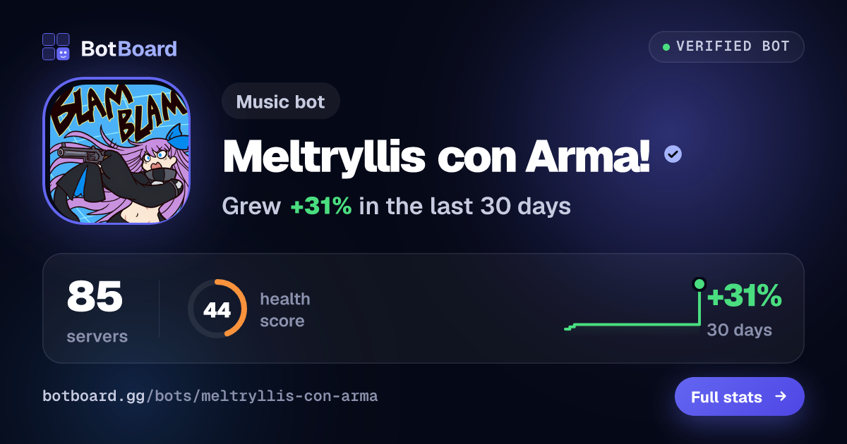 Share card for Meltryllis con Arma!