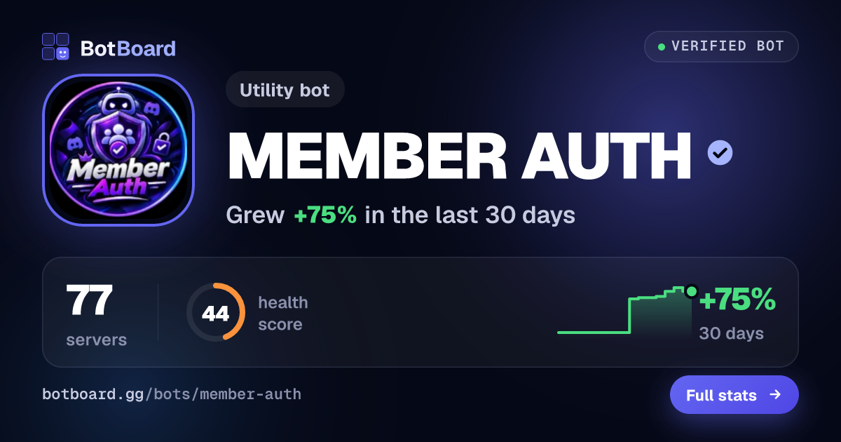 Share card for MEMBER AUTH