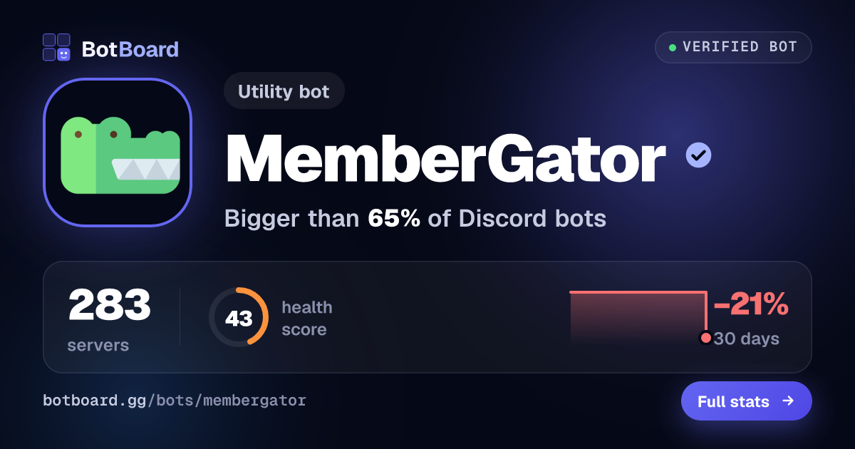 Share card for MemberGator