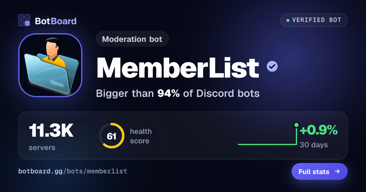 Share card for MemberList