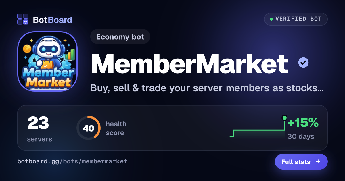 Share card for MemberMarket