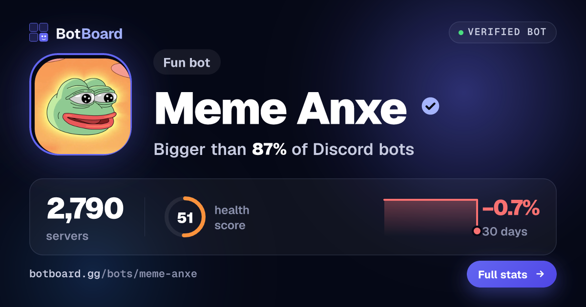 Share card for Meme Anxe