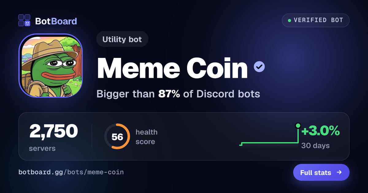 Share card for Meme Coin