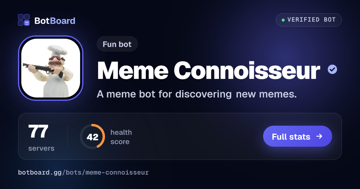 Share card for Meme Connoisseur