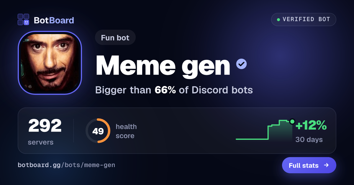 Share card for Meme gen™