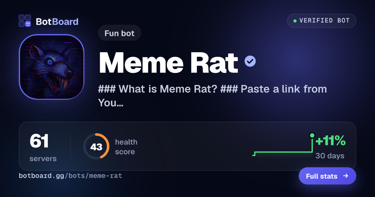Share card for Meme Rat