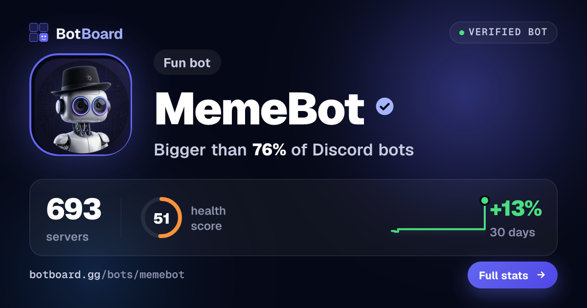 Share card for MemeBot