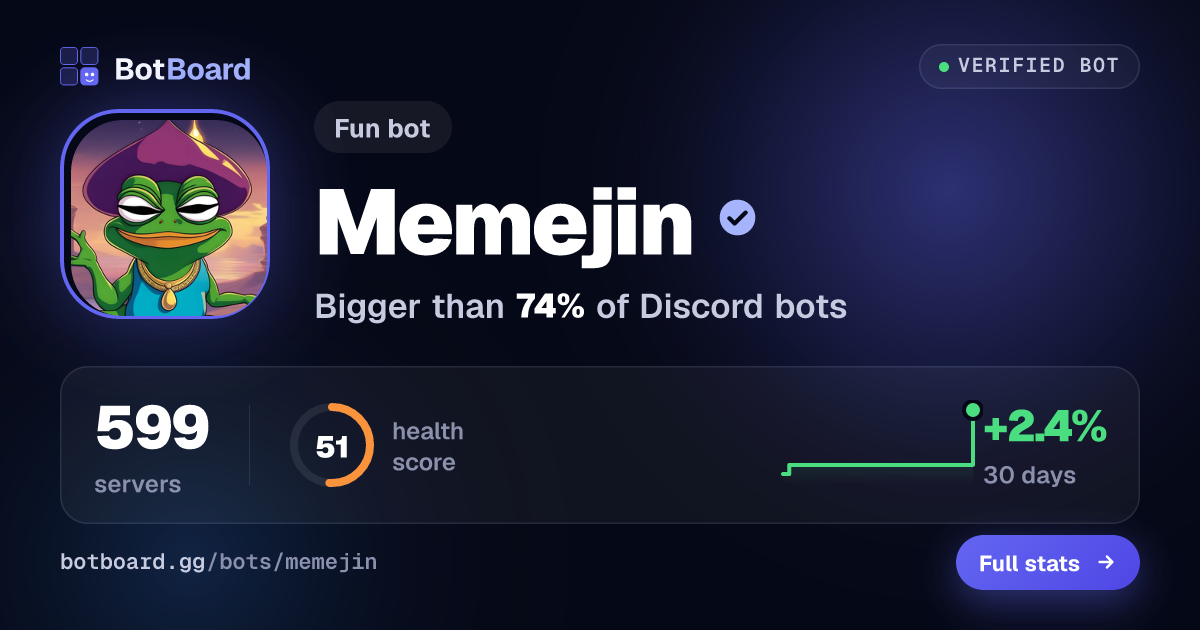Share card for Memejin