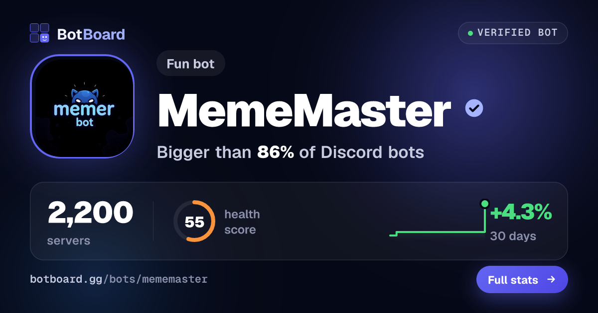 Share card for MemeMaster