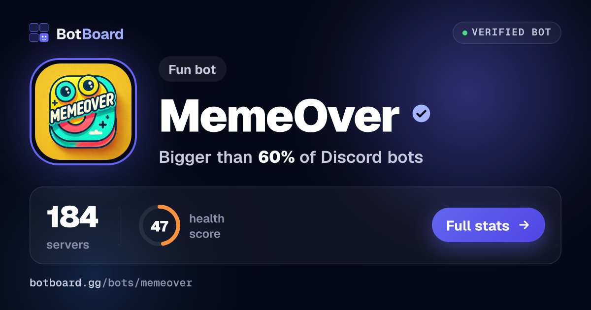 Share card for MemeOver