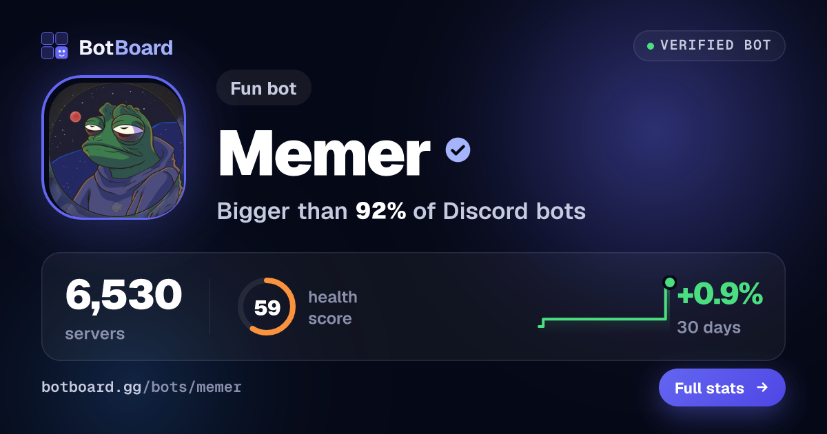 Share card for Memer
