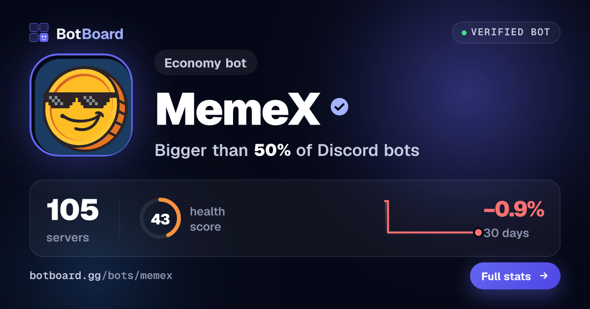Share card for MemeX