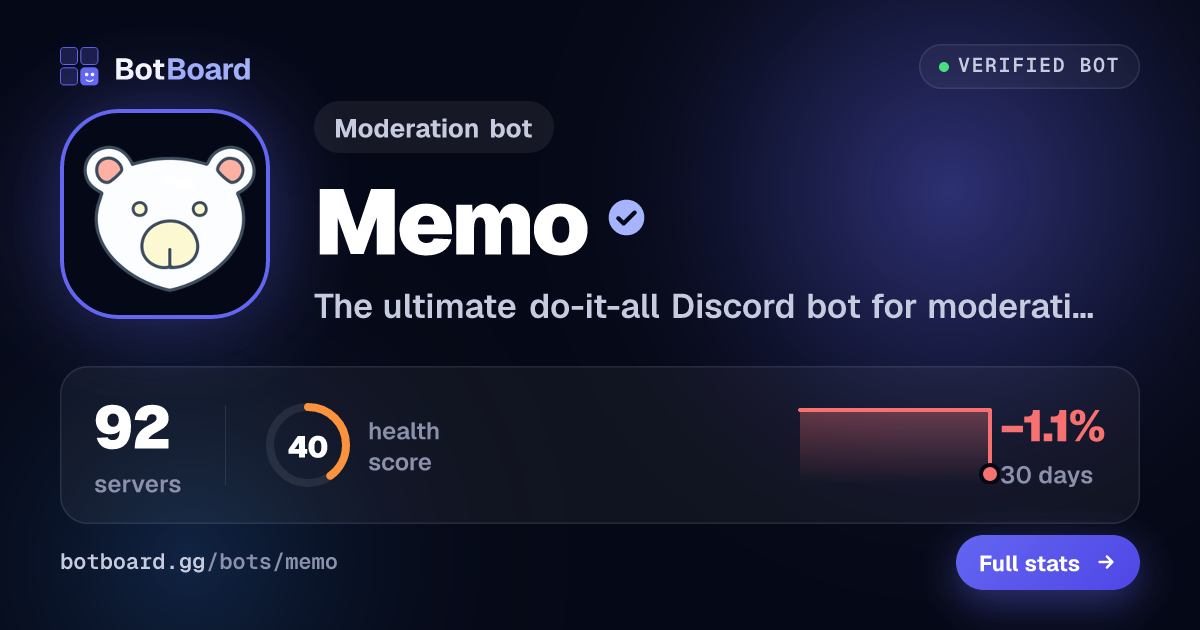 Share card for Memo