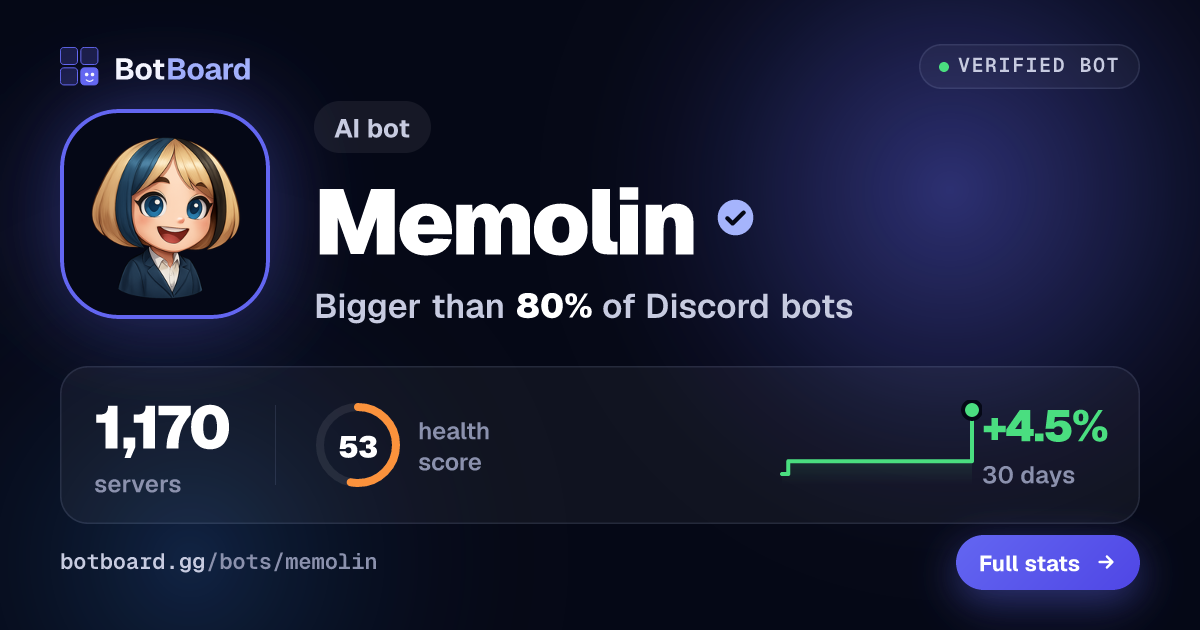 Share card for Memolin