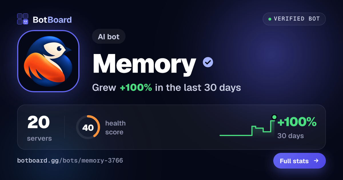 Share card for Memory