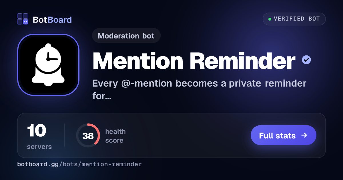 Share card for Mention Reminder