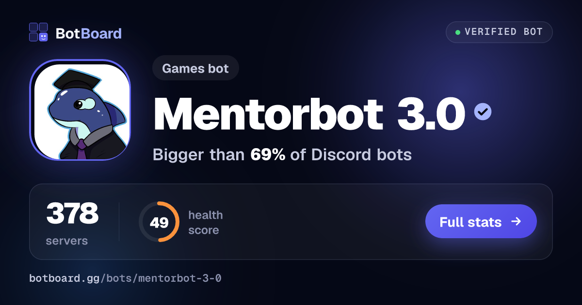 Share card for Mentorbot 3.0