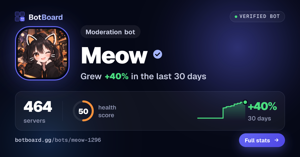 Share card for Meow