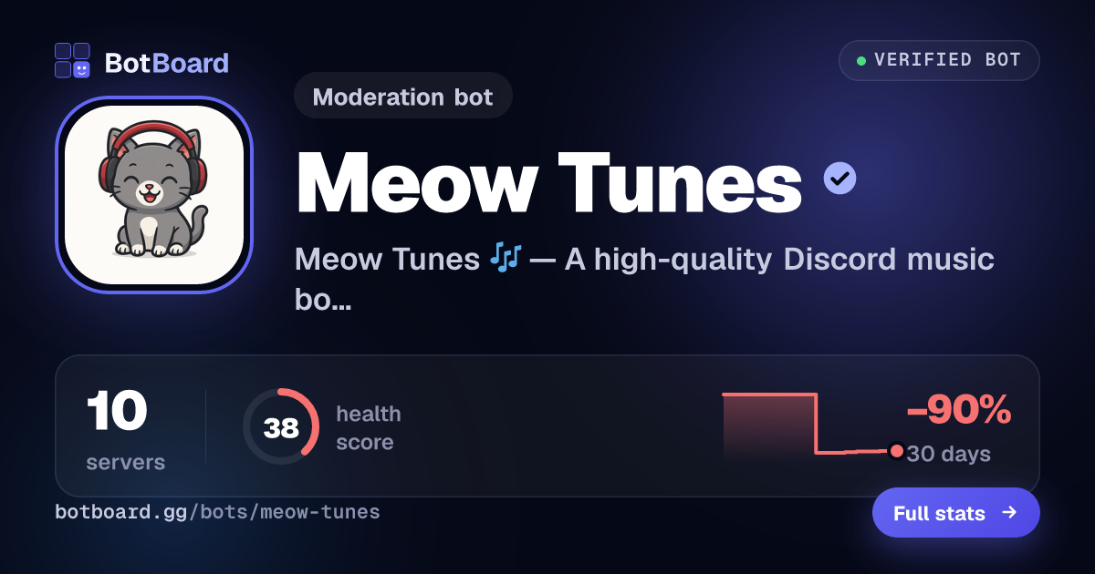 Share card for Meow Tunes 🎶