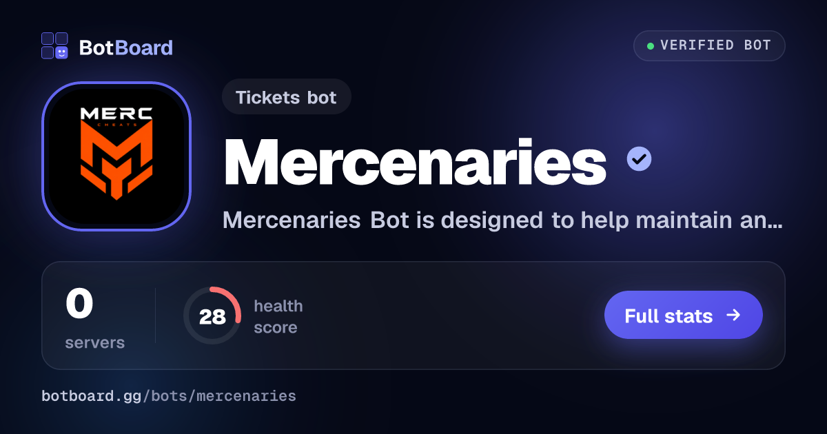 Share card for Mercenaries