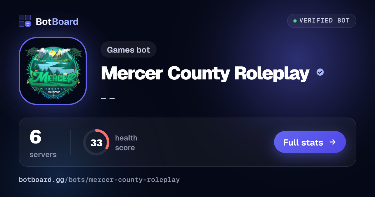 Share card for Mercer County Roleplay