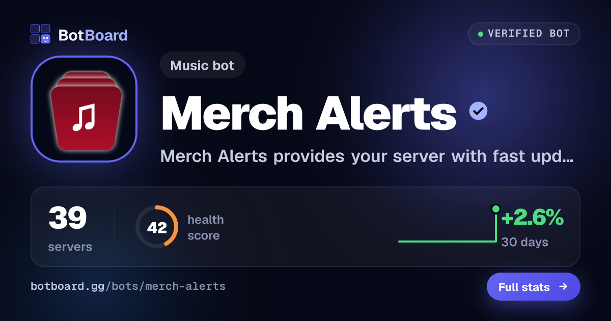 Share card for Merch Alerts